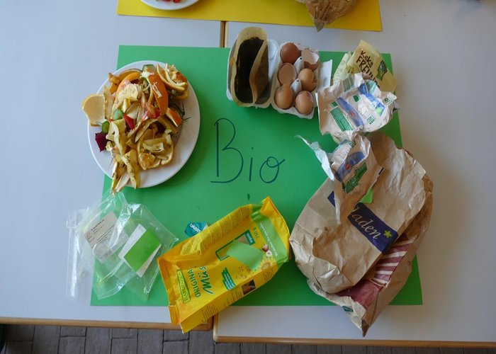 Gesammelter Verpackungsmüll